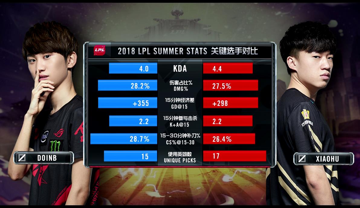 亚博-关于詹姆斯在RNG比赛中惊险取胜，势不可挡引发热议！的信息