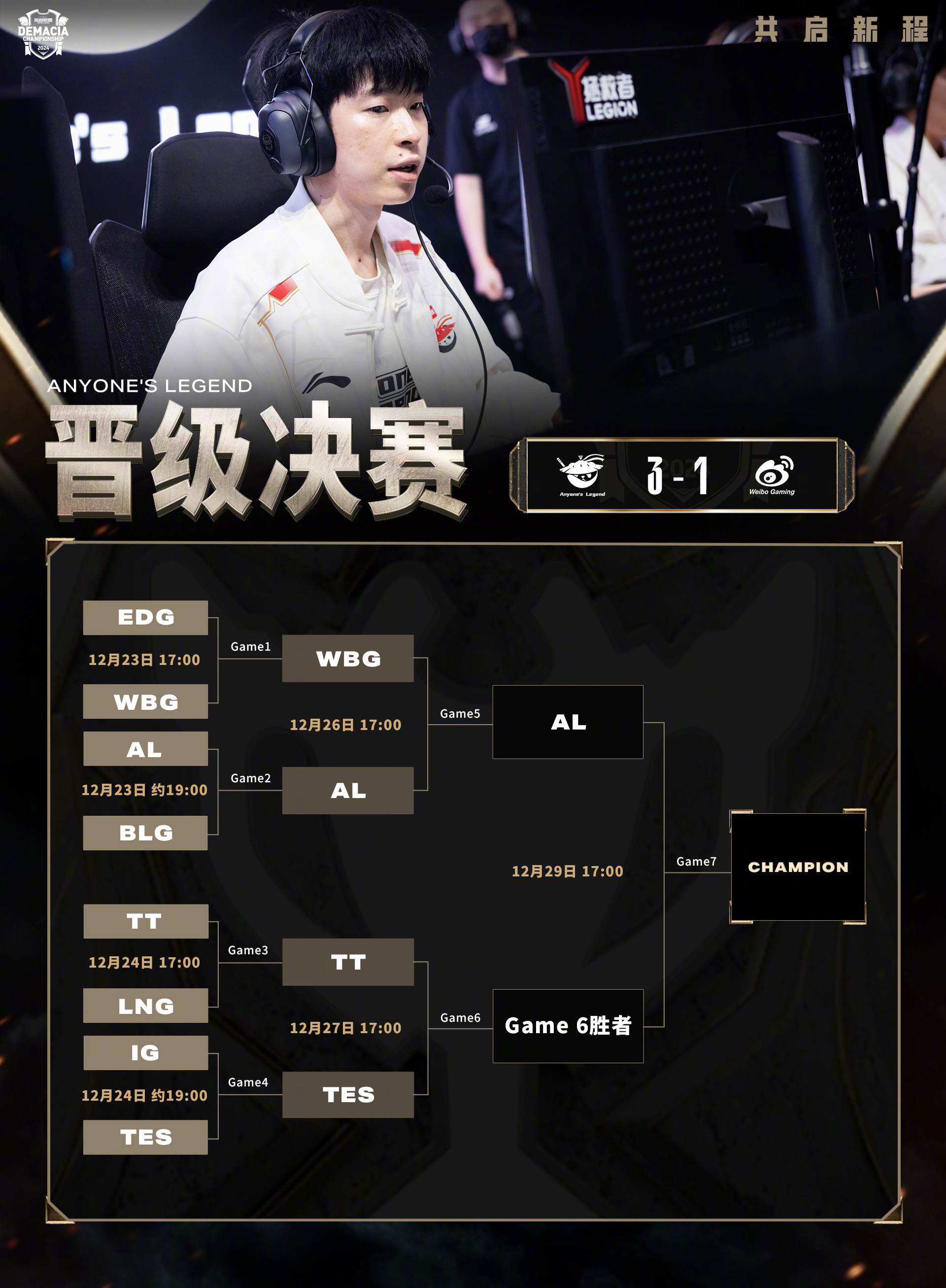 YABO-Rookie连续三场比赛得分超过出色防守，DWG挑战极限！的简单介绍